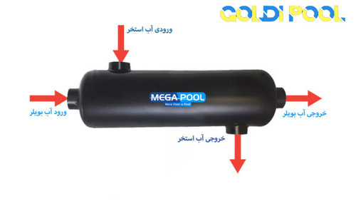 قیمت مبدل حرارتی استخر استیل جوشی