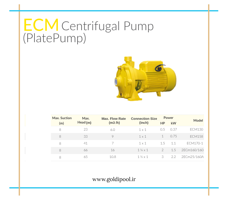 پمپ سانتریفیوژ (بشقابی)سری ECMبرند AQUASTRONG